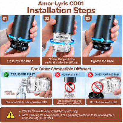 CO01 Car Air Freshener Refill