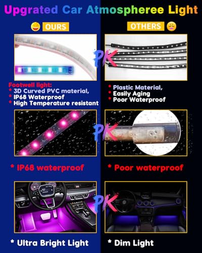 Car Led Strip Lights (18SMD 2IN2 / 3D Curved PVC)