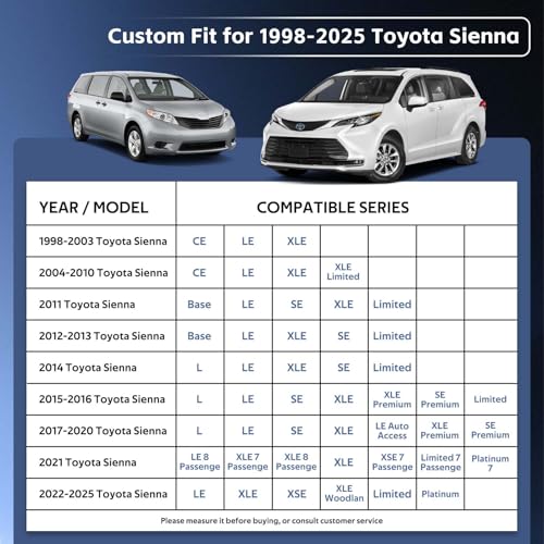10 Layers Minivan Car Cover Custom Fit for Toyota Sienna (Black Gray / Custom Fit for Sienna-1)