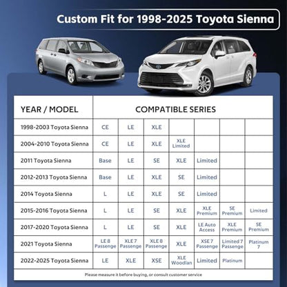 10 Layers Minivan Car Cover Custom Fit for Toyota Sienna (Black Gray / Custom Fit for Sienna-1)