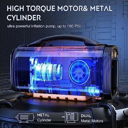 Portable Air Compressor Tire Inflator AC (Ac/DC Air Compressor Pump)