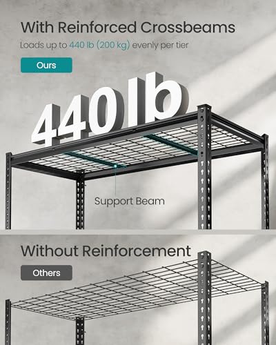 Heavy Duty Boltless Assembly 5 (24"D x 144"W x 72"H)