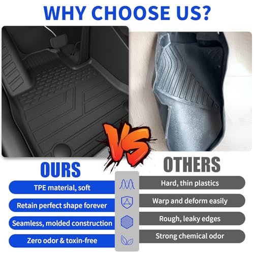 Floor Mats & Cargo Mat for 2017