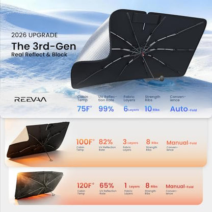 Windshield Sun Shade Umbrella for Tesla Model 3 2017 (Z04)