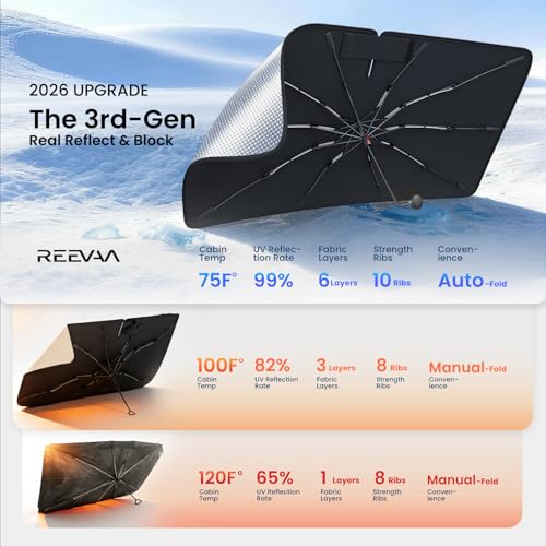 Windshield Sun Shade Umbrella for Toyota Tacoma 2016 (Z5)