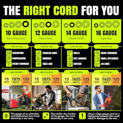 75ft Outdoor Indoor Extension Cord 16 (75 FT / 16AWG / Black)