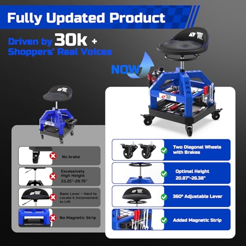 Rolling Shop Stool for Garage with Casters (Blue With Magnetic Tool Hold)