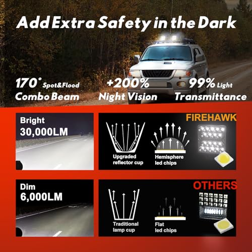LED Light Pods Bar 4 Inch 30000LM 60W Square Spot Flood Amber White Driving Offroad Fog Work Backup Bumper for Truck Jeep ATV UTV SUV Tractor Motorcycle 4x4 Cart Trailer Boat Waterproof 2PCS (Square)