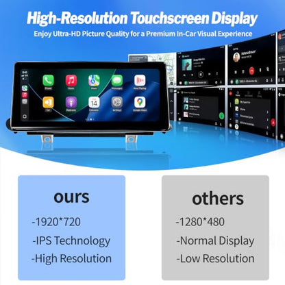 Wireless CarPlay Andriod Auto Touchscreen for BMW X5 X6 F15 F16 2014
