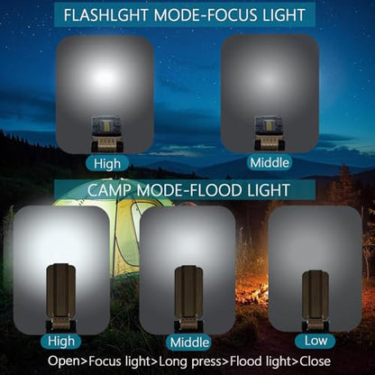 IPX5 1000LM COB Work Light (V1000 / Blue-2)