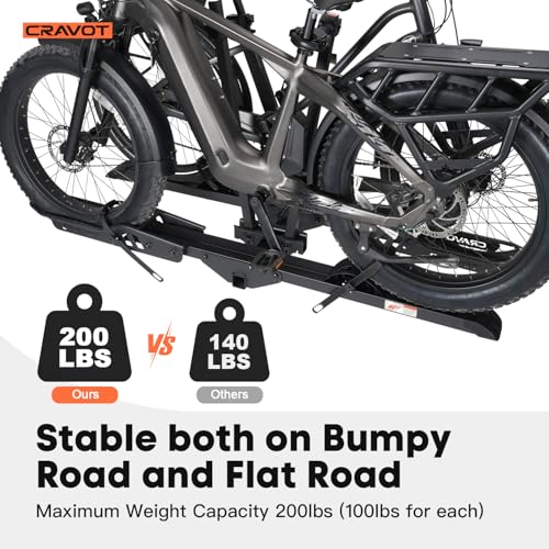 CyberRack E2 Ebike Rack (E2-25-200lbs)