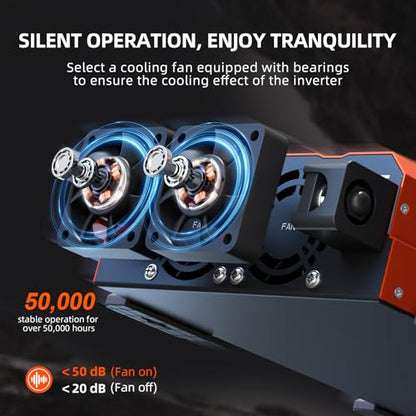 2080W Pure Sine Wave Power Inverter 12V to 110