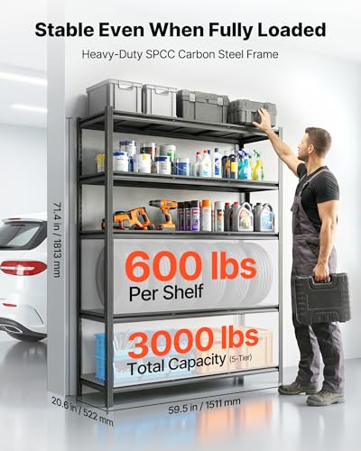 Garage Shelving (20" D x 59" W x 71.4")