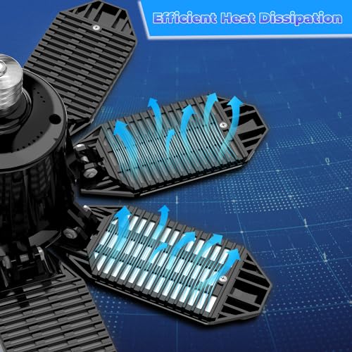 Garage Lights (250W - 2Pack)