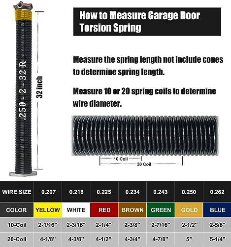 Garage Door Torsion Spring Set (.250x2x32")