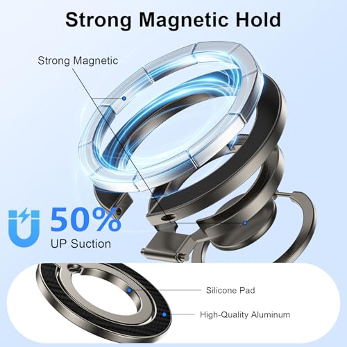 Magnetic Phone Ring Holder (gray)