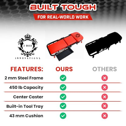 40" Mechanics Creeper Z fold with Side Tool Tray