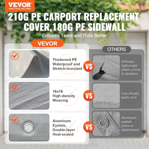 Carport Replacement Canopy Cover Top + Side Wall 13 x 20 ft (Gray / 13x20ft)