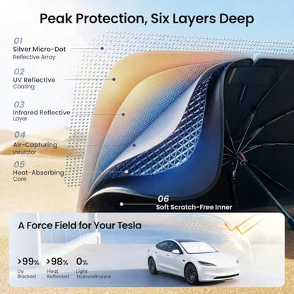 Windshield Sun Shade Umbrella for Tesla Model 3 2017 (Z04)