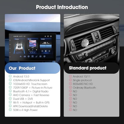 2 Din Car Radio with Wireless CarPlay & Android Auto (2+32G(With Backup Camera))