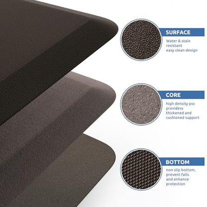Kitchen Mat Cushioned Anti Fatigue Rug Standing and Comfort Floor Mats (Chocolate / 28"L x 17.3"W x 0.5"Th)