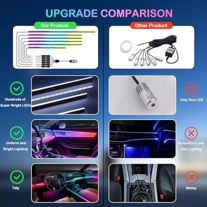 Acrylic Interior Car LED Strip Lights (10 Pieces)
