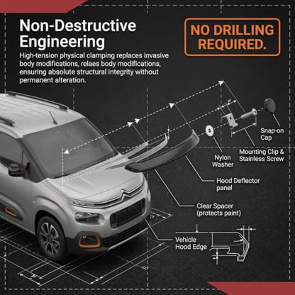Hood Deflector Guard fits Ford Transit 2019