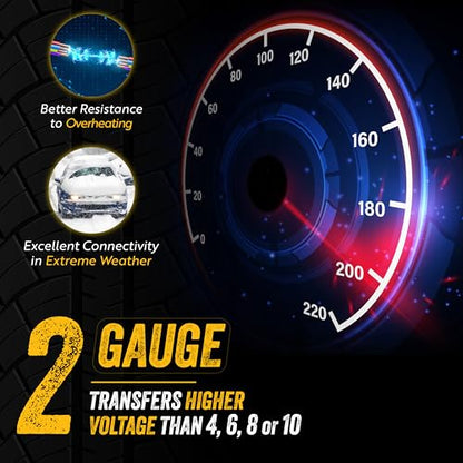 Heavy Duty Jumper Cables for Car Battery (2 Gauge, 16 FT)