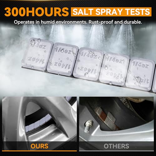 Wheel Weights Gray 1 (Gray / 72 OZ)