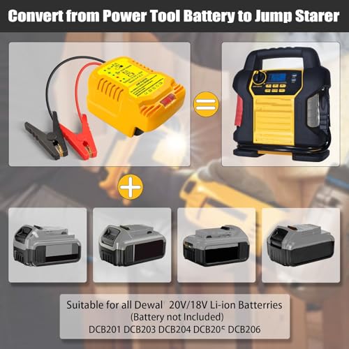 Car Jump Starter Adapter for Dewalt 20V (For Dewalt 20V Battery)