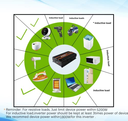 5500W Inverter 12V to 110V (L-5500)