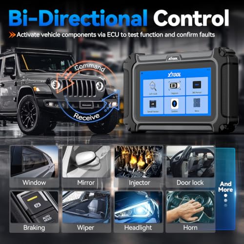 IP500 for Toyota OBD2 Scanner (IP500-TLS)