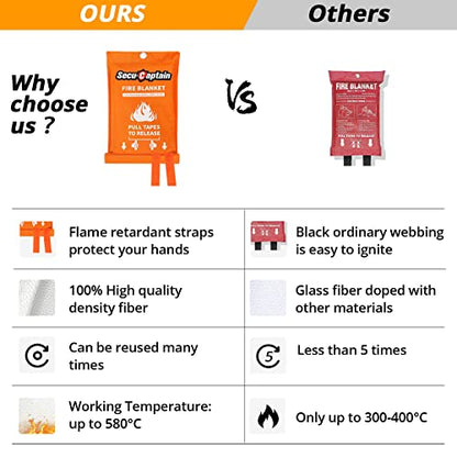 Emergency Fire Blanket for Home and Kitchen (40"x40")