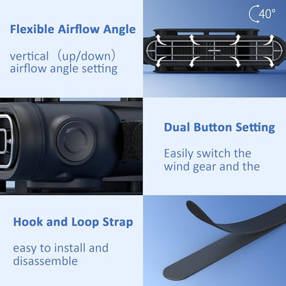 Car Seat Fan with Dual Air Outlets