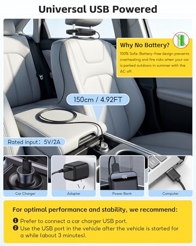 2Pack Car Seat Fan