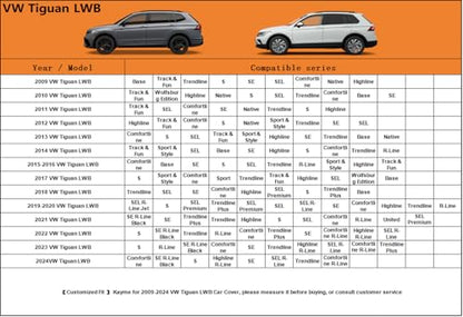 6 Layers Waterproof SUV Car Cover for Volkswagen Tiguan Allspace LWB (LM-Silver / 94. Custom Fit Volkswagen Tiguan LWB)