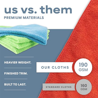 Microfiber Cleaning Cloth (150 Pack)