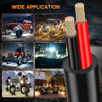 20 Gauge Wire
