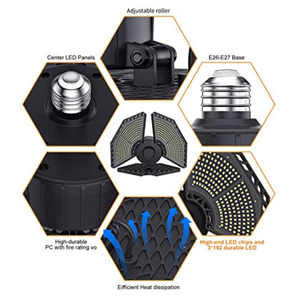 KERNOWO LED Garage Lights (Black)