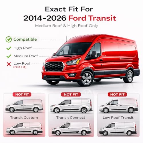 Rain Guards Fit for 2014 (2014-2026 Transit)