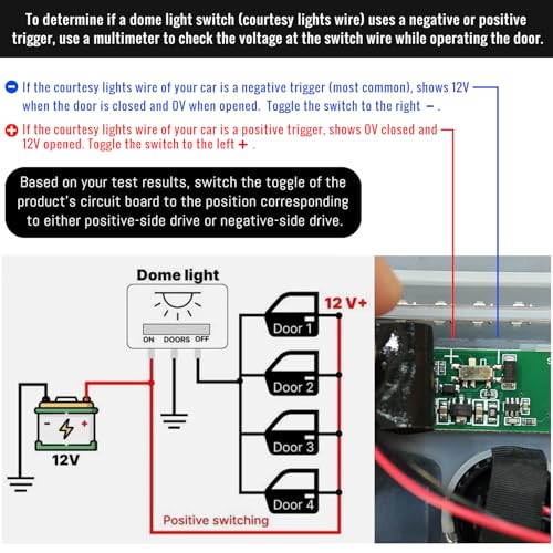 Universal Car Rear Dome Light Replacement (Ripple Style)