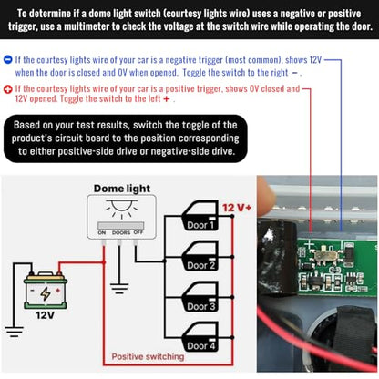 Universal Car Rear Dome Light Replacement (Ripple Style)