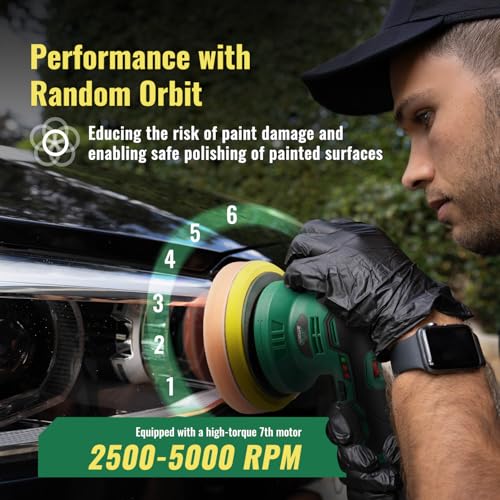 S3 Cordless Car Polisher DA Buffer with 1pc 2.0Ah Battery