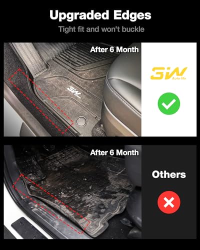 Floor Mats for Nissan Rogue 2014