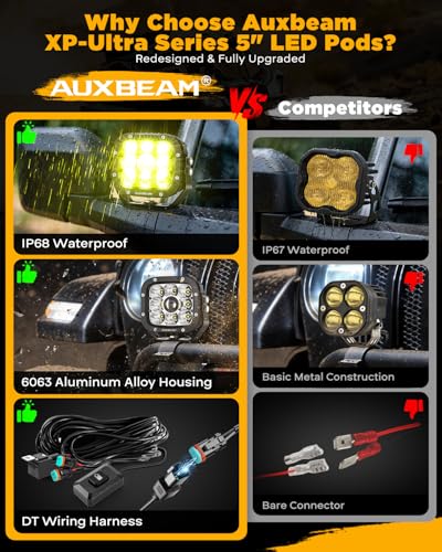 XP Ultra Series 5" 100W Offroad LED Pods Hyper Spot Light Bars (5" XP-Ultra Amber White Spot Lights)