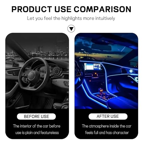 Car LED Strip Light (48 LED,USB / blue)