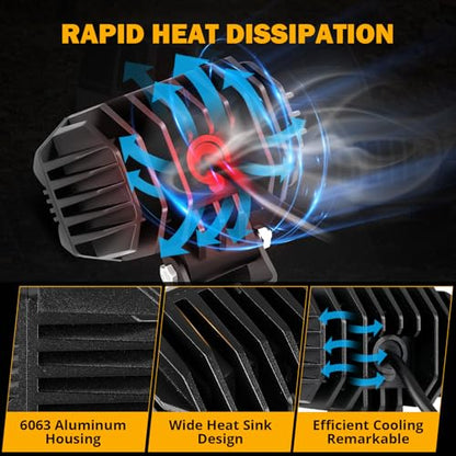 R4 Series 4 Inch LED Light Pods (4 Inch White Broad Flood Pods)