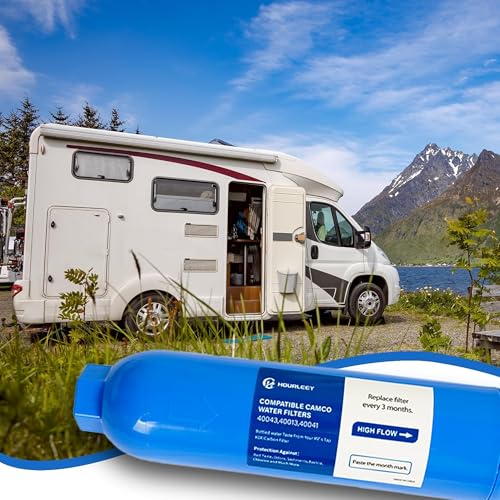 2 Pack RV Inline Water Filter (2 Pack (without Protector))