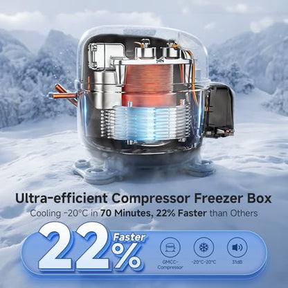 12v Car Refrigerator
