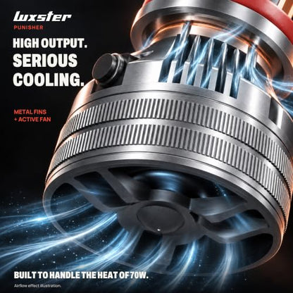 9006 9005 Combo Punisher 60000lm High Performance LED Bulbs (9006 9005 Combo)